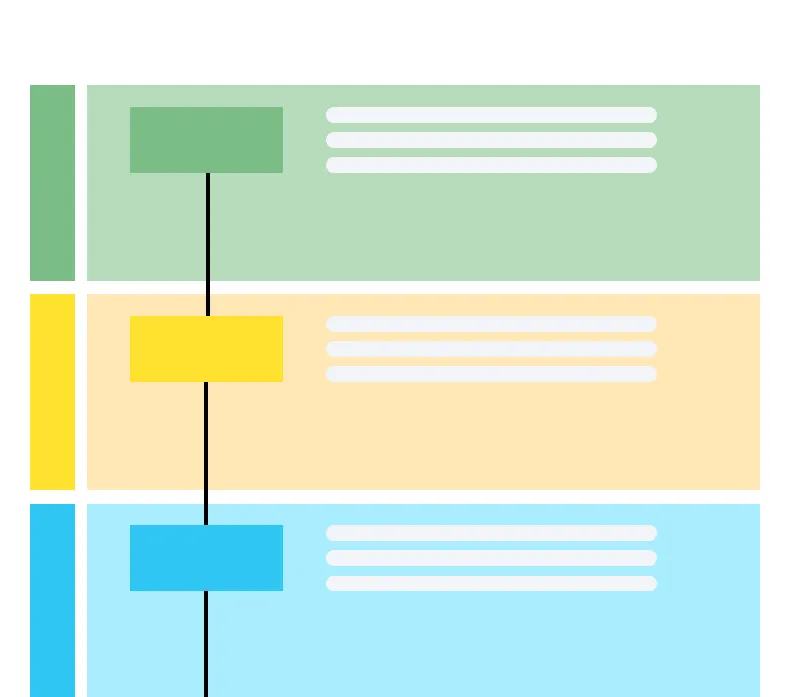Schematische und stilisierte Darstellung des Dokuments Gesprächsleitfaden technische Umsetzbarkeit. Mehrere bunte Kästen sind untereinander dargestellt, mit einer schwarzen Linie, die sie verbindet.